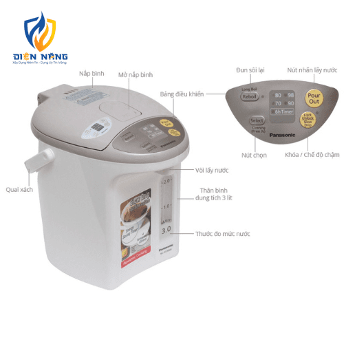 Bình thủy điện tử Panasonic NC-EG3000CSY