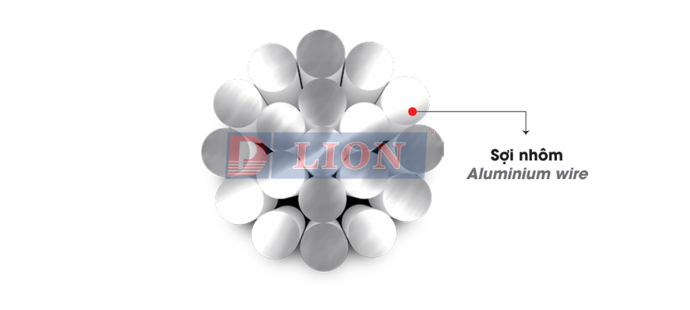 A – DÂY NHÔM TRẦN XOẮN - anh 2