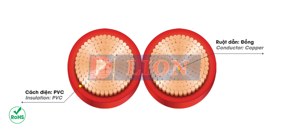 VCmd – 0.6/1kV - anh 2