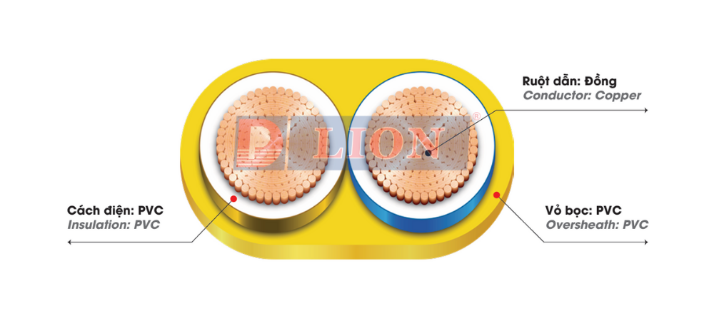 VCmo – 300/500V - anh 2
