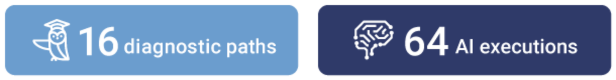 MELSOFT MaiLab - anh 13
