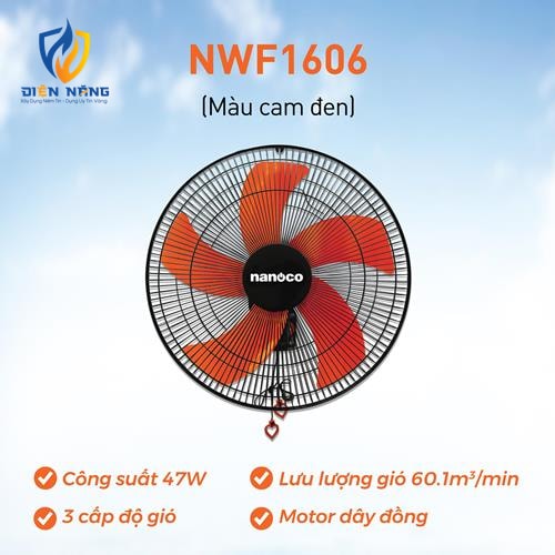 Quạt treo tường CN nanoco - anh 2