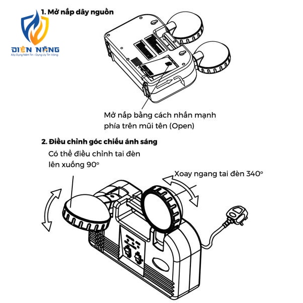 Đèn LED thoát hiểm, khẩn cấp Nanoco - anh 2