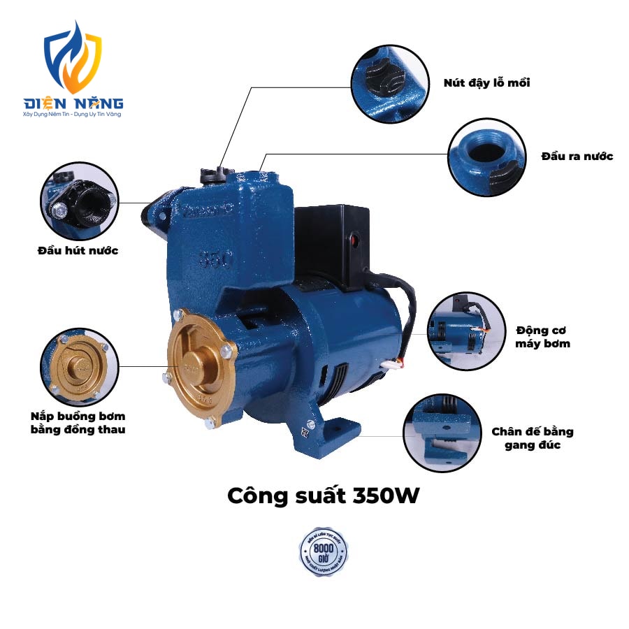 Bơm đẩy cao Panasonic có dây & phích cắm - anh 4