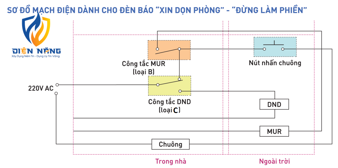 Wide_Đèn báo cho Hotel - anh 2
