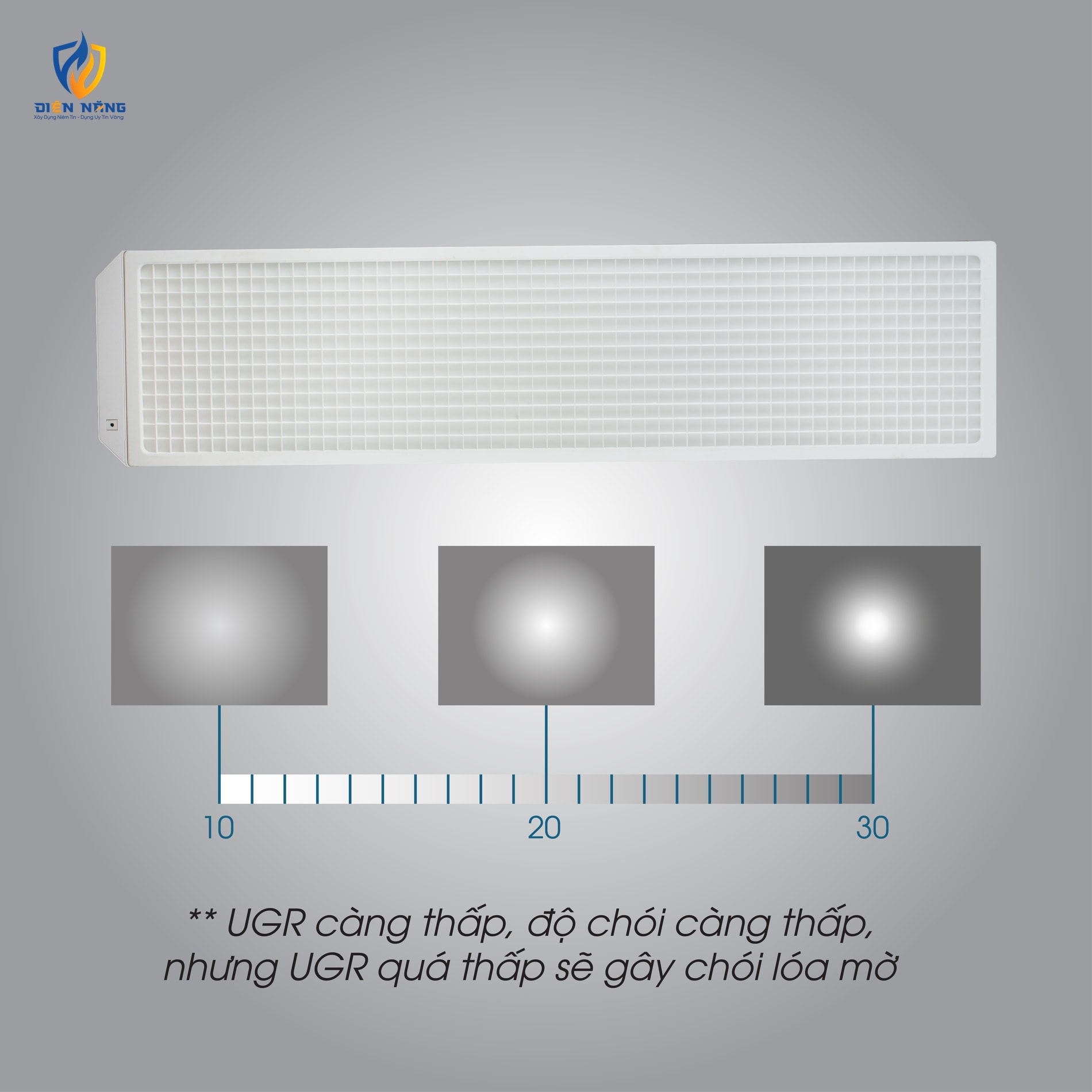 Bộ đèn chiếu sáng lớp học chống chói cảm biến ánh sáng 300x1200/40W - anh 4
