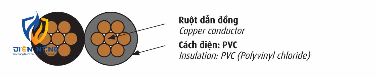 DuCV - 0,6/1 kV
