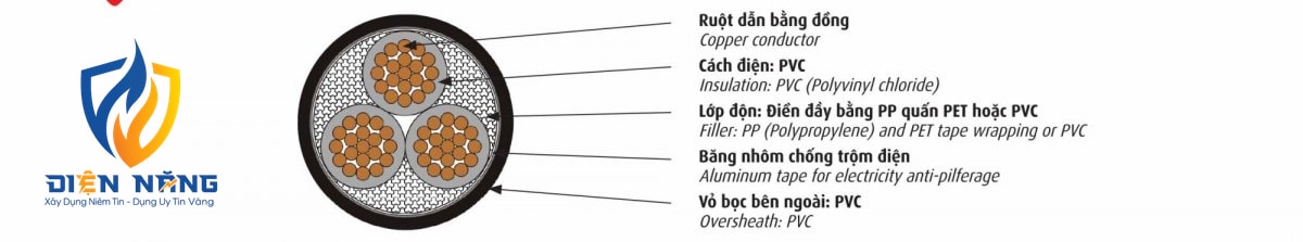 DK-CVV - 0,6/1 kV