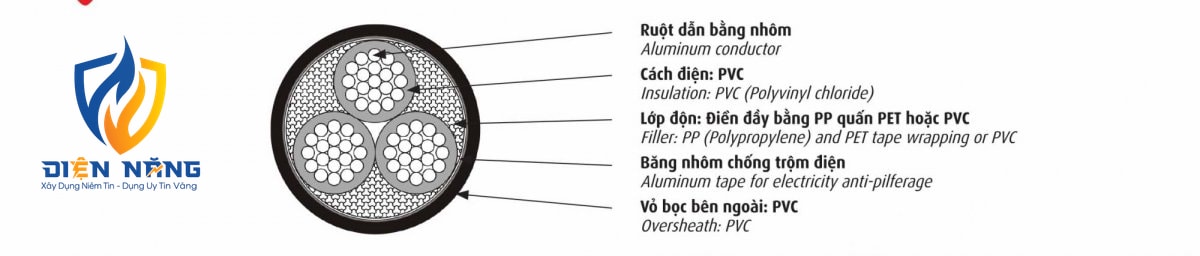 DK-AVV - 0,6/1 kV