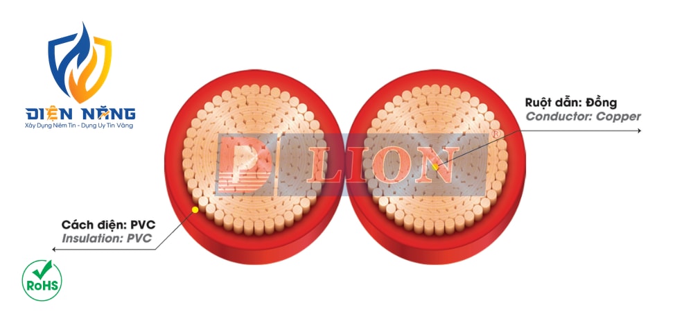 VCmd – 0.6/1kV - anh 3
