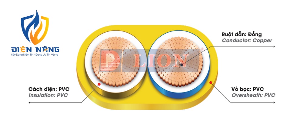 VCmo – 300/500V - anh 3