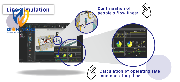 MELSOFT Gemini Công cụ mô phỏng
