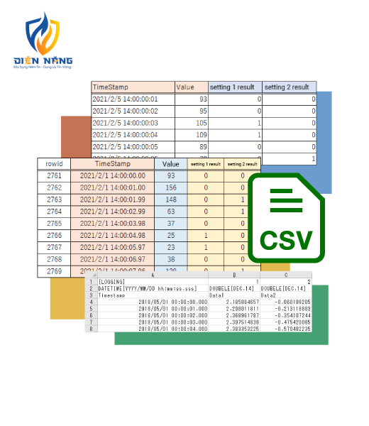 MELSOFT MaiLab - anh 16