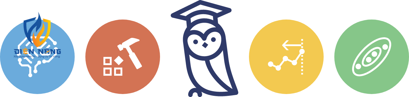 MELSOFT MaiLab - anh 5