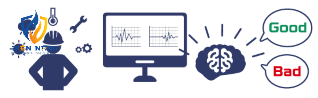 MELSOFT MaiLab - anh 3