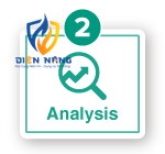 Phần mềm Hỗ trợ Tiết kiệm Năng lượng EcoAdviser Phần mềm hỗ trợ tiết kiệm năng lượng - anh 5