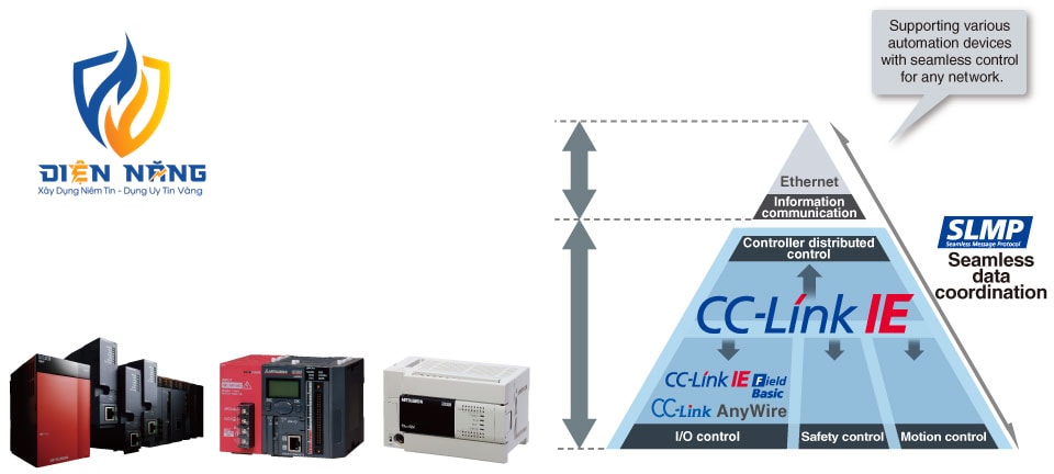 Phần mềm kỹ thuật PLC (MELSEC) GX Works2 - anh 3