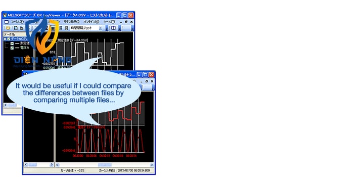 Phần mềm kỹ thuật PLC (MELSEC) MELSOFT GX LogViewer - anh 6