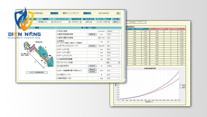 Công cụ phần mềm NC - anh 2