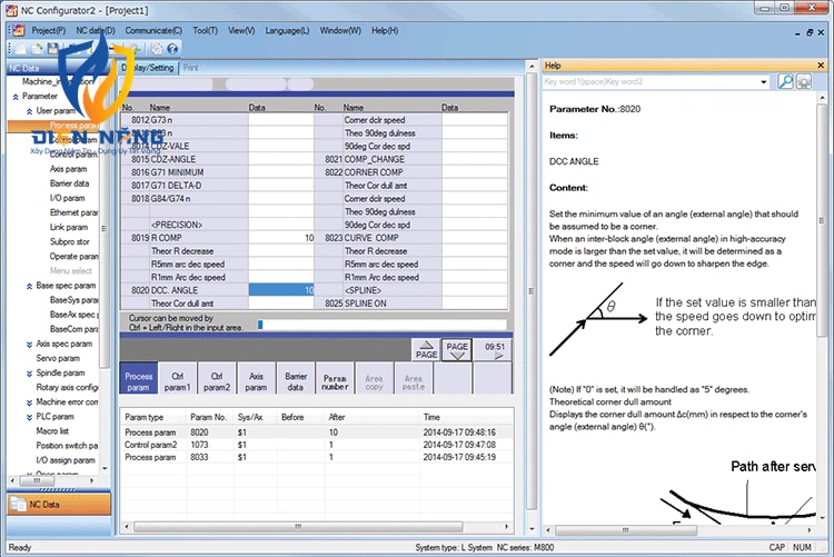 Công cụ phần mềm NC Configurator2 - anh 3