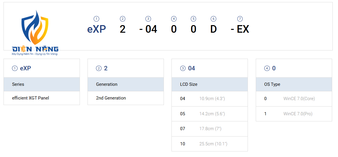 eXP2 Series - anh 10