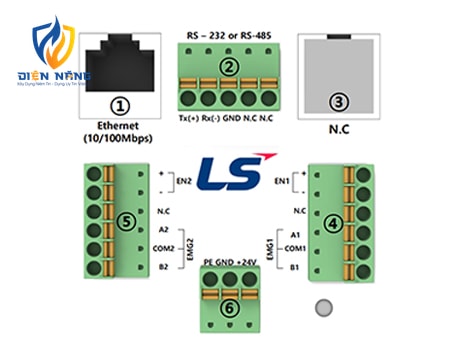iXP2H Series (Loại tay cầm) - anh 8