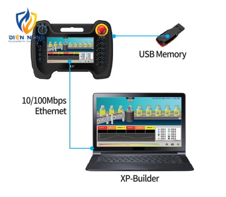 iXP2H Series (Loại tay cầm) - anh 4
