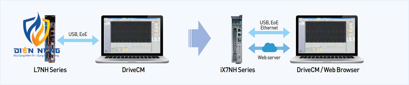 iX7NH - anh 4