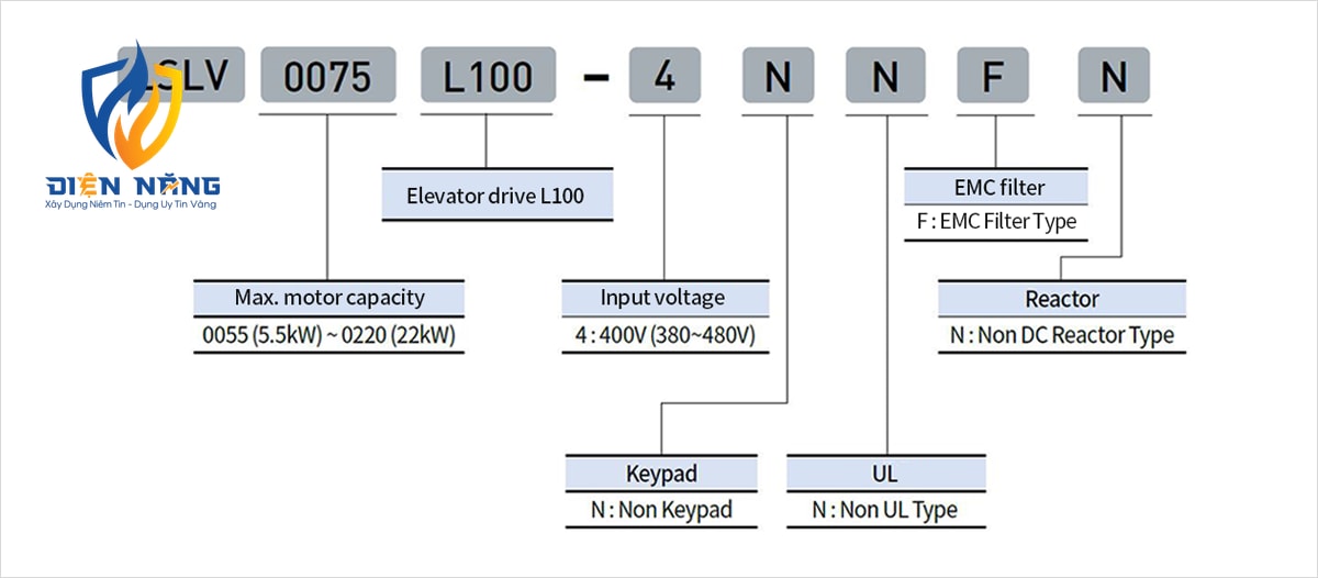 L100 - anh 10