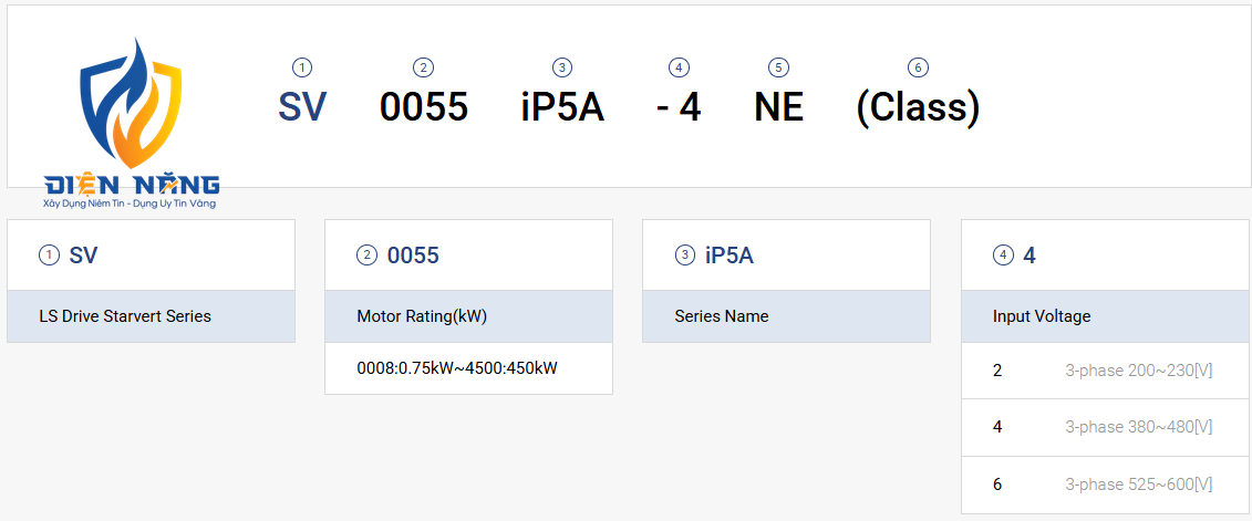 iP5A - anh 8