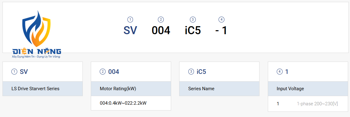 iC5 (EOL) - anh 3