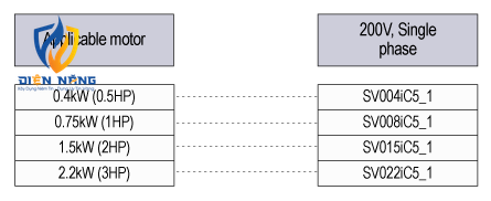 iC5 (EOL) - anh 2