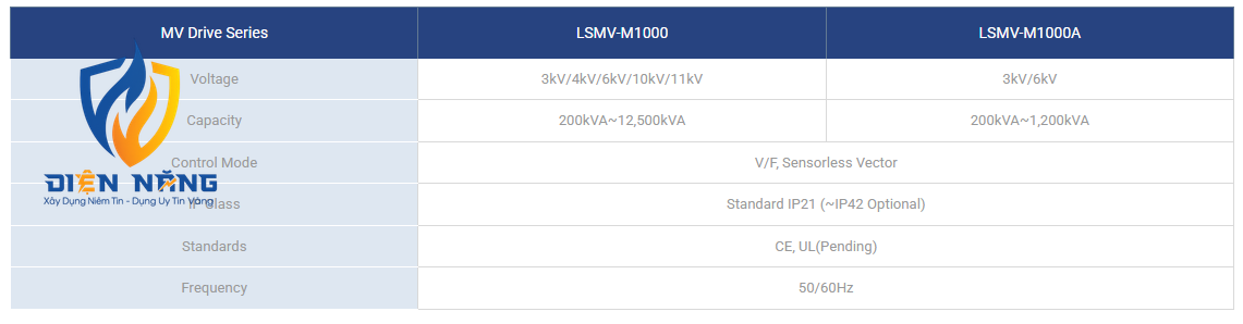M1000/M1000A - anh 2