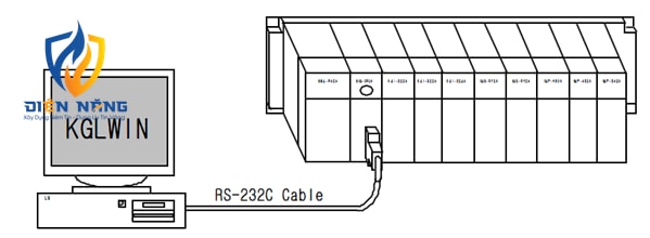 Phần mềm KGL-WIN - anh 2