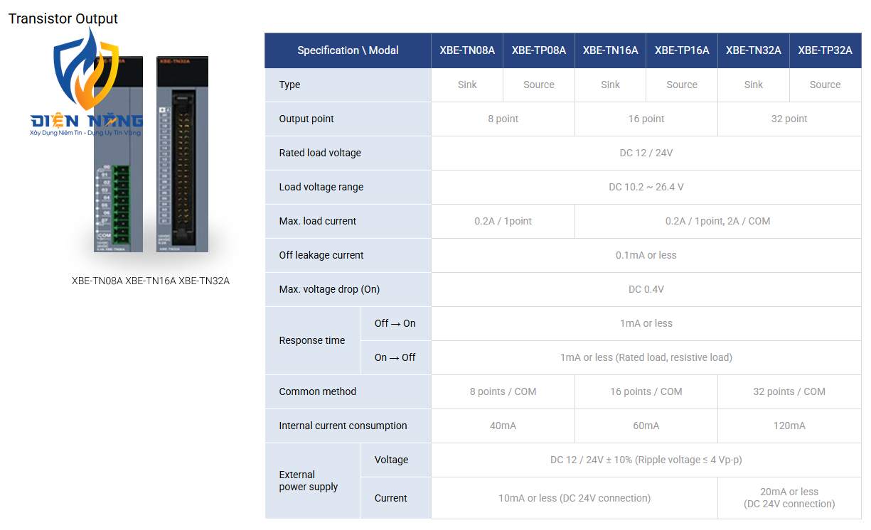 XGB Digital Input/Output Module - anh 3
