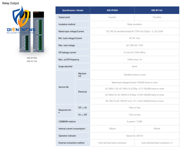 XGB Digital Input/Output Module - anh 5