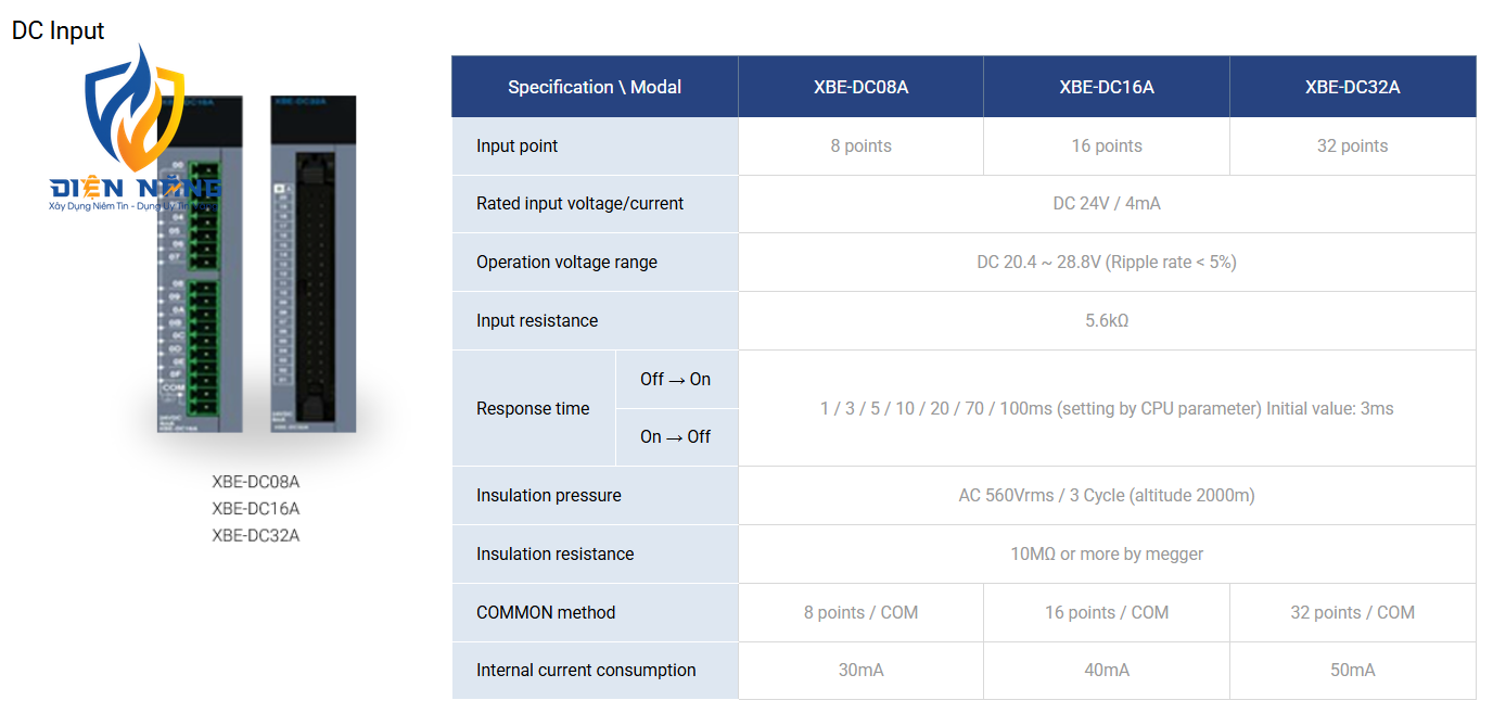 XGB Digital Input/Output Module - anh 2