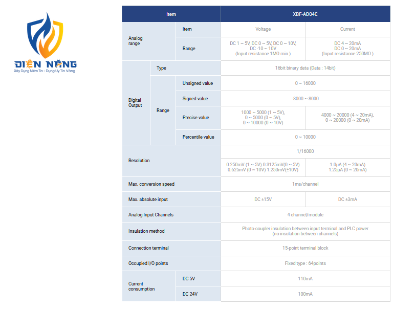 XGB Digital Input/Output Module - anh 4