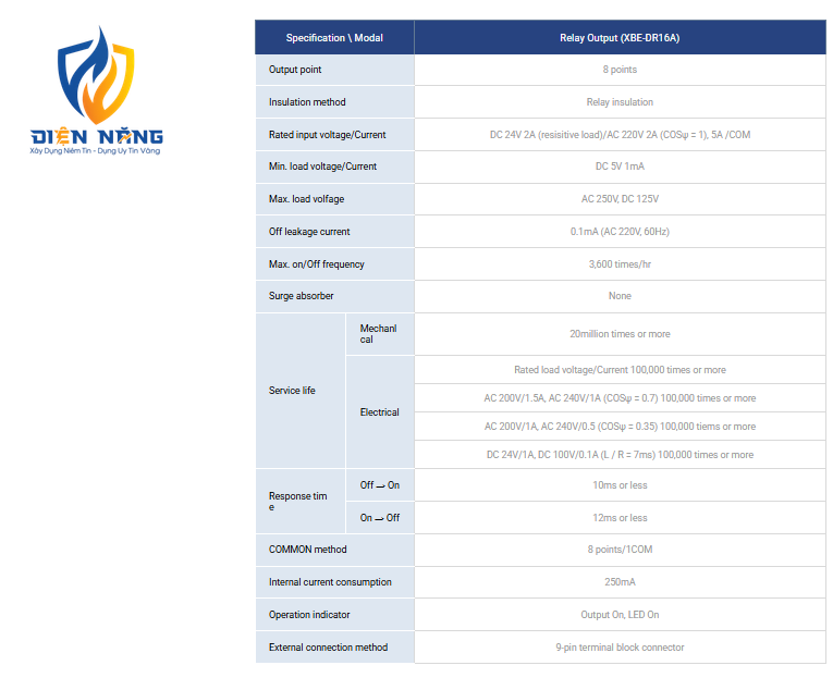 XGB Digital Input/Output Module - anh 8