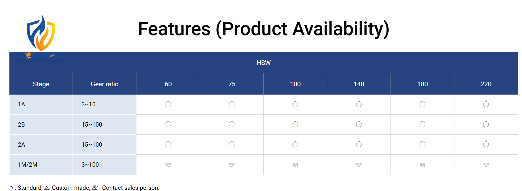 HSW Series - anh 2