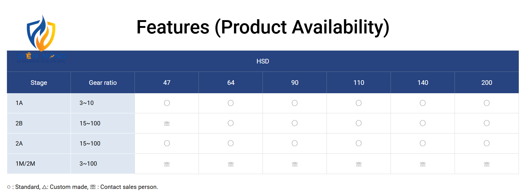 HSD Series - anh 2