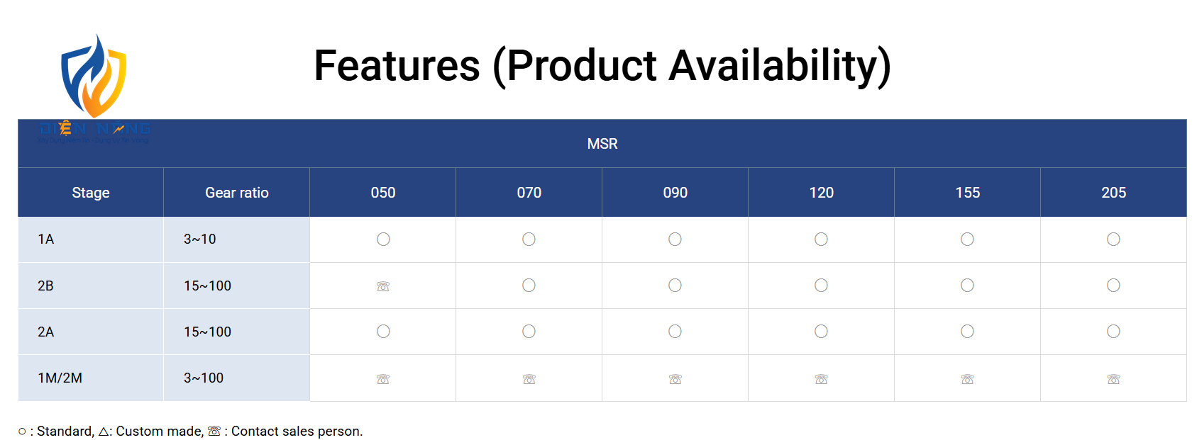 MSR Series - anh 2
