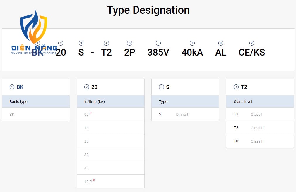 Din SPD (BK Series) - anh 2