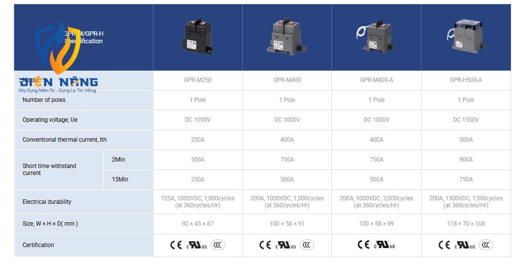 High voltage DC Relay - anh 5