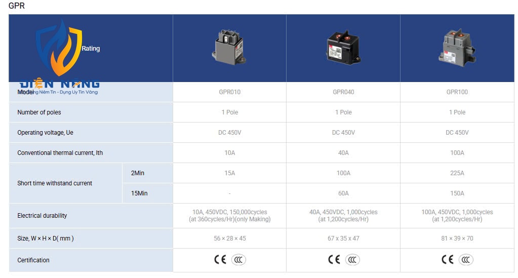 High voltage DC Relay - anh 2