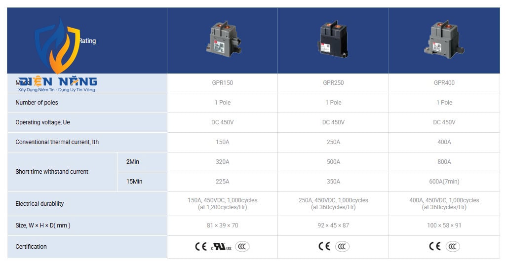 High voltage DC Relay - anh 3