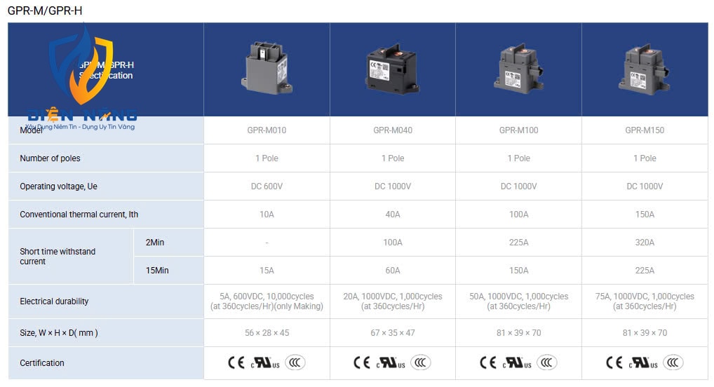 High voltage DC Relay - anh 4