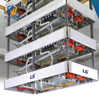 HVDC