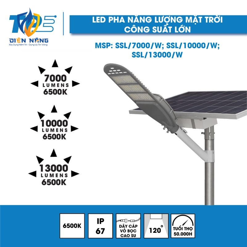 Đèn Đường Năng Lượng Mặt Trời Dự Án