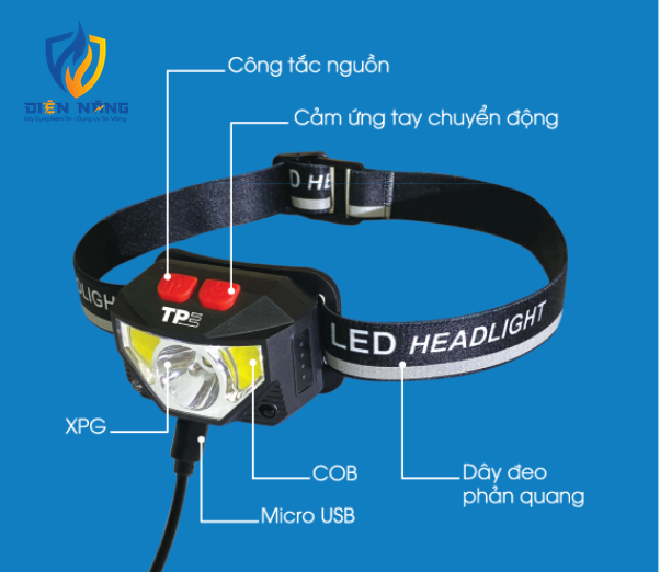 Đèn Pin Đội Đầu TPE - anh 2